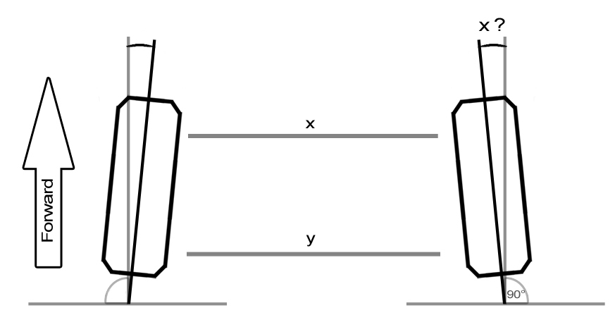 68-impala-alignment-specs-impala-tech